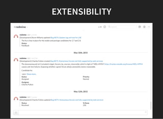 EXTENSIBILITY
 