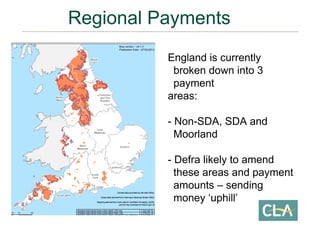 England is currently
broken down into 3
payment
areas:
- Non-SDA, SDA and
Moorland
- Defra likely to amend
these areas and payment
amounts – sending
money ‘uphill’
Regional Payments
 