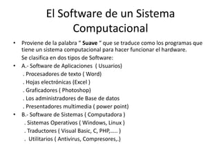 El Software de un Sistema
                  Computacional
• Proviene de la palabra “ Suave “ que se traduce como los programas que
  tiene un sistema computacional para hacer funcionar el hardware.
  Se clasifica en dos tipos de Software:
• A.- Software de Aplicaciones ( Usuarios)
   . Procesadores de texto ( Word)
   . Hojas electrónicas (Excel )
   . Graficadores ( Photoshop)
   . Los administradores de Base de datos
   . Presentadores multimedia ( power point)
• B.- Software de Sistemas ( Computadora )
    . Sistemas Operativos ( Windows, Linux )
    . Traductores ( Visual Basic, C, PHP,….. )
    . Utilitarios ( Antivirus, Compresores,.)
 