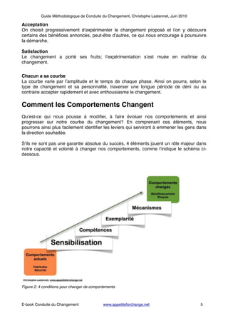 Guide Méthodologique de Conduite du Changement, Christophe Lastennet, Juin 2010
Acceptation!
On choisit progressivement d’expérimenter le changement proposé et l’on y découvre
certains des bénéﬁces annoncés, peut-être d’autres, ce qui nous encourage à poursuivre
la démarche.!
!
Satisfaction!
Le changement a porté ses fruits; l’expérimentation s’est muée en maîtrise du
changement.!
!
Chacun a sa courbe!
La courbe varie par l’amplitude et le temps de chaque phase. Ainsi on pourra, selon le
type de changement et sa personnalité, traverser une longue période de déni ou au
contraire accepter rapidement et avec enthousiasme le changement. !
!
Comment les Comportements Changent!
!
Qu’est-ce qui nous pousse à modiﬁer, à faire évoluer nos comportements et ainsi
progresser sur notre courbe du changement? En comprenant ces éléments, nous
pourrons ainsi plus facilement identiﬁer les leviers qui serviront à emmener les gens dans
la direction souhaitée.!
!
S’ils ne sont pas une garantie absolue du succès, 4 éléments jouent un rôle majeur dans
notre capacité et volonté à changer nos comportements, comme l’indique le schéma ci-
dessous.!
!
!
Figure 2: 4 conditions pour changer de comportements!
! ! ! ! ! ! ! ! ! ! !
! ! ! ! ! ! ! ! ! ! ! ! ! !
E-book Conduite du Changement! ! www.appetiteforchange.net ! ! ! 5
 