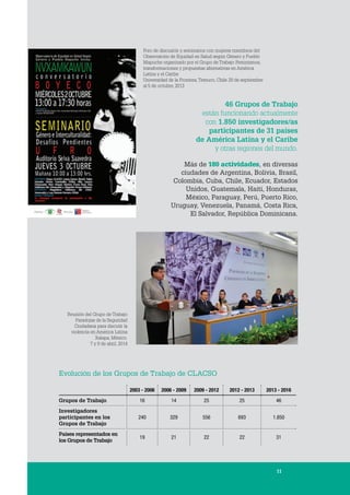 1111
Foro de discusión y seminarios con mujeres miembros del
Observatorio de Equidad en Salud según Género y Pueblo
Mapuche organizado por el Grupo de Trabajo Feminismos,
transformaciones y propuestas alternativas en América
Latina y el Caribe
Universidad de la Frontera,Temuco, Chile 29 de septiembre
al 5 de octubre, 2013
Reunión del Grupo de Trabajo
Paradojas de la Seguridad
Ciudadana para discutir la
violencia en América Latina
Xalapa, México.
7 y 9 de abril, 2014
46 Grupos de Trabajo
están funcionando actualmente
con 1.850 investigadores/as
participantes de 31 países
de América Latina y el Caribe
y otras regiones del mundo.
Más de 180 actividades, en diversas
ciudades de Argentina, Bolivia, Brasil,
Colombia, Cuba, Chile, Ecuador, Estados
Unidos, Guatemala, Haití, Honduras,
México, Paraguay, Perú, Puerto Rico,
Uruguay, Venezuela, Panamá, Costa Rica,
El Salvador, República Dominicana.
Evolución de los Grupos de Trabajo de CLACSO
  2003 - 2006 2006 - 2009 2009 - 2012 2012 - 2013 2013 - 2016
Grupos de Trabajo 16 14 25 25 46
Investigadores
participantes en los
Grupos de Trabajo
240 329 556 693 1.850
Países representados en
los Grupos de Trabajo
19 21 22 22 31
11
 