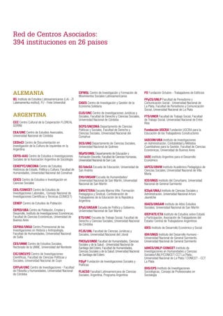 Alemania
IEL Instituto de Estudios Latinoamericanos (LAI - ZI
Lateinamerika-institut), FU - Freie Universitat
Argentina
CCC Centro Cultural de la Cooperación FLOREAL
GORINI
CEA/UNC Centro de Estudios Avanzados,
Universidad Nacional de Córdoba
CEDInCI Centro de Documentación en
Investigación de la Cultura de Izquierdas en la
Argentina
CEFIS-AAS Centro de Estudios e Investigaciones
Sociales de la Asociación Argentina de Sociología
CEHEPYC/UNCOMA Centro de Estudios
Históricos de Estado, Política y Cultura, Facultad de
Humanidades, Universidad Nacional del Comahue
CEICS Centro de Estudios e Investigación en
Ciencias Sociales
CEIL/CONICET Centro de Estudios de
Investigaciones Laborales,, Consejo Nacional de
Investigaciones Científicas y Técnicas (CONICET)
CENEP Centro de Estudios de Población
CEPED/UBA Centro de Población, Empleo y
Desarrollo, Instituto de Investigaciones Económicas,
Facultad de Ciencias Económicas, Universidad de
Buenos Aires
CEPIHA/UNSA Centro Promocional de las
Investigaciones en Historia y Antropología,
Facultad de Humanidades, Universidad Nacional
de Salta
CES/UNNE Centro de Estudios Sociales,
Rectorado de la UNNE, Universidad del Nordeste
CIC/UNCUYO Centro de Investigaciones
Científicas, Facultad de Ciencias Políticas y
Sociales, Universidad Nacional de Cuyo
CIFFyH/UNC Centro de Investigaciones - Facultad
de Filosofía y Humanidades, Universidad Nacional
de Córdoba
CIFMSL Centro de Investigación y Formación de
Movimientos Sociales Latinoamericanos
CIGES Centro de Investigación y Gestión de la
Economía Solidaria
CIJS/UNC Centro de Investigaciones Jurídicas y
Sociales, Facultad de Derecho y Ciencias Sociales,
Universidad Nacional de Córdoba
DCPS/UNCOMA Departamento de Ciencias
Políticas y Sociales, Facultad de Derecho y
Ciencias Sociales, Universidad Nacional del
Comahue
DCS/UNQ Departamento de Ciencias Sociales,
Universidad Nacional de Quilmes
DEyFD/UNSL Departamento de Educación y
Formación Docente, Facultad de Ciencias Humanas,
Universidad Nacional de San Luis
EE/UdeSA Escuela de Educación, Universidad de
San Andrés
EHU/UNSAM Escuela de Humanidades/
Universidad Nacional de San Martín, Universidad
Nacional de San Martín
EMV/CTERA Escuela Marina Vilte. Formación
Pedagógica y Sindical, Confederación de
Trabajadores de la Educación de la República
Argentina
EPyG/UNSAM Escuela de Política y Gobierno,
Universidad Nacional de San Martín
ETS/UNC Escuela de Trabajo Social, Facultad de
Derecho y Ciencias Sociales, Universidad Nacional
de Córdoba
FCJS/UNL Facultad de Ciencias Jurídicas y
Sociales, Universidad Nacional del Litoral
FHCSyS/UNSE Facultad de Humanidades, Ciencias
Sociales y de la Salud - Universidad Nacional de
Santiago del Estero, Facultad de Humanidades,
Ciencias Sociales y de la Salud, Universidad Nacional
de Santiago del Estero
FISyP Fundación de Investigaciones Sociales y
Políticas
FLACSO Facultad Latinoamericana de Ciencias
Sociales, Argentina, Programa Argentina
FO Fundación Octubre - Trabajadores de Edificios
FPyCS/UNLP Facultad de Periodismo y
Comunicación Social - Universidad Nacional de
La Plata, Facultad de Periodismo y Comunicación
Social, Universidad Nacional de La Plata
FTS/UNER Facultad de Trabajo Social, Facultad
de Trabajo Social, Universidad Nacional de Entre
Ríos
Fundación UOCRA Fundación UOCRA para la
Educación de los Trabajadores Constructores
IADCOM/UBA Instituto de Investigaciones
en Administración, Contabilidad y Métodos
Cuantitativos para la Gestión, Facultad de Ciencias
Económicas, Universidad de Buenos Aires
IADE Instituto Argentino para el Desarrollo
Económico
IAPCS/UNVM Instituto Académico Pedagógico de
Ciencias Sociales, Universidad Nacional de Villa
María
ICO/UNGS Instituto del Conurbano, Universidad
Nacional de General Sarmiento
ICSyA/UNAJ Instituto de Ciencias Sociales y
Administración, Universidad Nacional Arturo
Jauretche
IDAES/UNSAM Instituto de Altos Estudios
Sociales, Universidad Nacional de San Martín
IDEP/ATE/CTA Instituto de Estudios sobre Estado
y Participación, Asociación de Trabajadores del
Estado/ Central de Trabajadores Argentinos
IDES Instituto de Desarrollo Económico y Social
IDH/UNGS Instituto del Desarrollo Humano -
Universidad Nacional de General Sarmiento,
Universidad Nacional de General Sarmiento
IdIHCS/UNLP-CONICET Instituto de
Investigaciones en Humanidades y Ciencias
Sociales/UNLP/CONICET-CCT La Plata,,
Universidad Nacional de La Plata / CONICET - CCT
La Plata
IDIS/CPS Instituto de Investigaciones
Sociológicas, Consejo de Profesionales en
Sociología
Red de Centros Asociados: 		
394 instituciones en 26 países
 