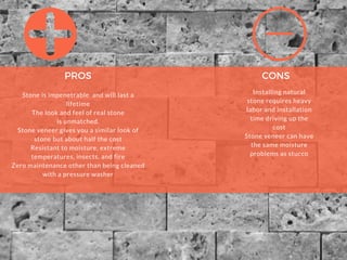 PROS
Stone is impenetrable and will last a
lifetime
The look and feel of real stone
is unmatched.
Stone veneer gives you a similar look of
stone but about half the cost
Resistant to moisture, extreme
temperatures, insects, and fire
Zero maintenance other than being cleaned
with a pressure washer
Installing natural
stone requires heavy
labor and installation
time driving up the
cost
Stone veneer can have
the same moisture
problems as stucco
CONS
 