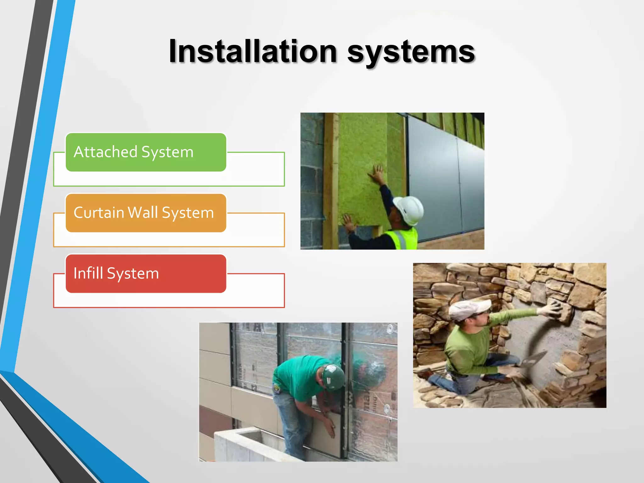 Installation systems
Attached System
Curtain Wall System
Infill System
 