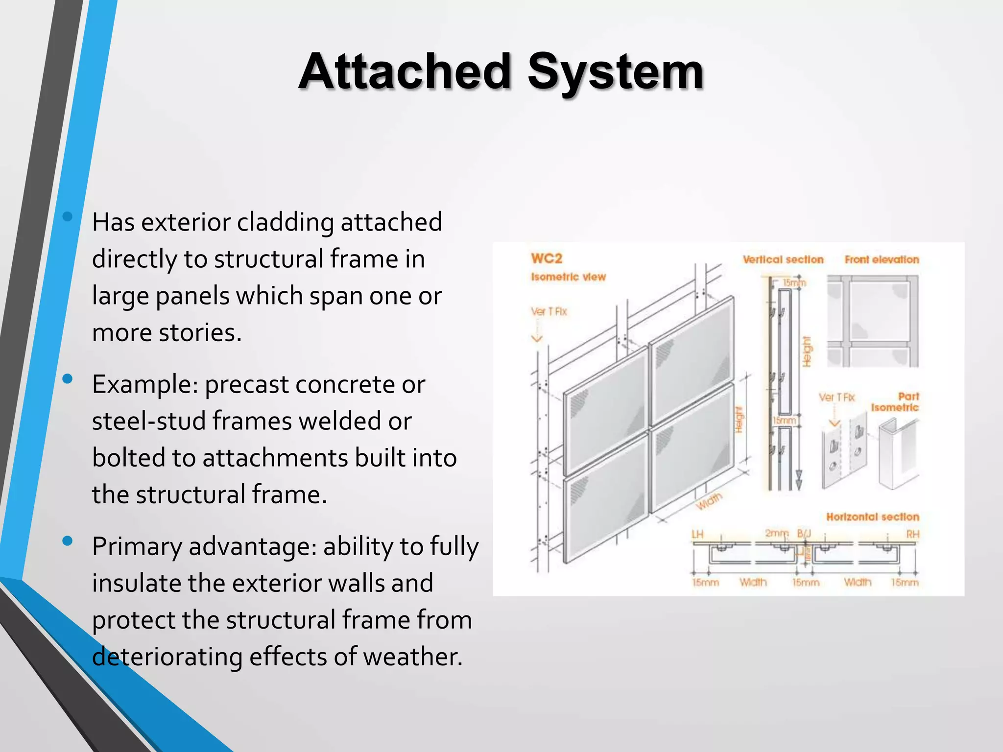 Attached System
• Has exterior cladding attached
directly to structural frame in
large panels which span one or
more stories.
• Example: precast concrete or
steel-stud frames welded or
bolted to attachments built into
the structural frame.
• Primary advantage: ability to fully
insulate the exterior walls and
protect the structural frame from
deteriorating effects of weather.
 