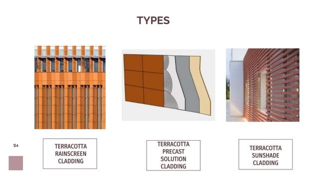 Types of Cladding | PPTX | Woodworking | Arts and Crafts