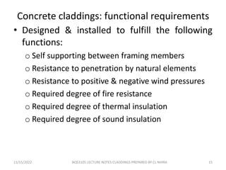 CLADDINGS.pptx