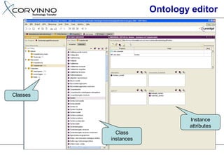 Ontology editor




Classes



                              Instance
                              attributes
            Class
          instances
 