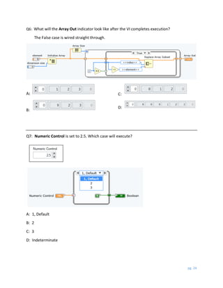 CLAD無料試験
