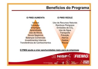 Benefícios do Programa
O PMSI AUMENTA
Vendas
Inovação
Empregos
Aprendizado
Uso de Ativos
Novos Negócios
O PMSI REDUZ
Uso de Recursos Naturais
Resíduos Perigosos
Emissões de CO2
Uso de Água
Transporte
PoluiçãoNovos Negócios
Balanços Comerciais
Investimentos Internos
Transferência de Conhecimentos
O PMSI ajuda a criar oportunidades reais para as empresas
Poluição
Aterros
Gastos
Riscos
 