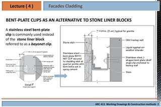 Using Cladding Clips Comprehensive Lecture on Outdoor Wall Cladding Materials and ...