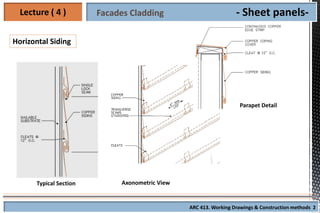 Cladding Parallel Widths Comprehensive Lecture on Outdoor Wall Cladding Materials and ...
