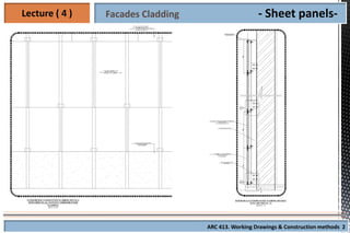 Comprehensive Lecture on Outdoor Wall Cladding Materials and ...