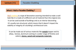 Wall Cladding Note Comprehensive Lecture on Outdoor Wall Cladding Materials and ...