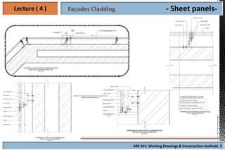 Comprehensive Lecture on Outdoor Wall Cladding Materials and ...