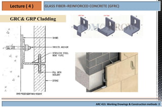 Concrete Cladding Structur Comprehensive Lecture on Outdoor Wall Cladding Materials and ...