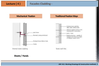 Cladding Adhesion Comprehensive Lecture on Outdoor Wall Cladding Materials and ...