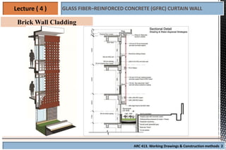 Comprehensive Lecture on Outdoor Wall Cladding Materials and ...
