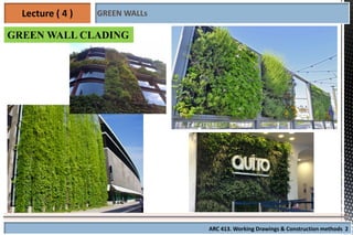 Comprehensive Lecture on Outdoor Wall Cladding Materials and ...