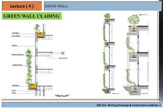Comprehensive Lecture on Outdoor Wall Cladding Materials and ...