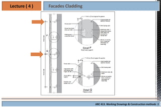 Comprehensive Lecture on Outdoor Wall Cladding Materials and ...