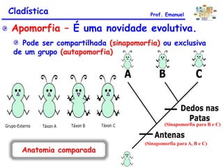 Apomorfia – É uma novidade evolutiva.
Pode ser compartilhada (sinapomorfia) ou exclusiva
de um grupo (autapomorfia)
Cladística Prof. Emanuel
(Sinapomorfia para A, B e C)
(Sinapomorfia para B e C)
Anatomia comparada
 