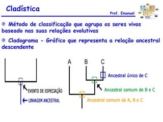 Método de classificação que agrupa os seres vivos
baseado nas suas relações evolutivas
Cladograma - Gráfico que representa a relação ancestral
descendente
Cladística Prof. Emanuel
 