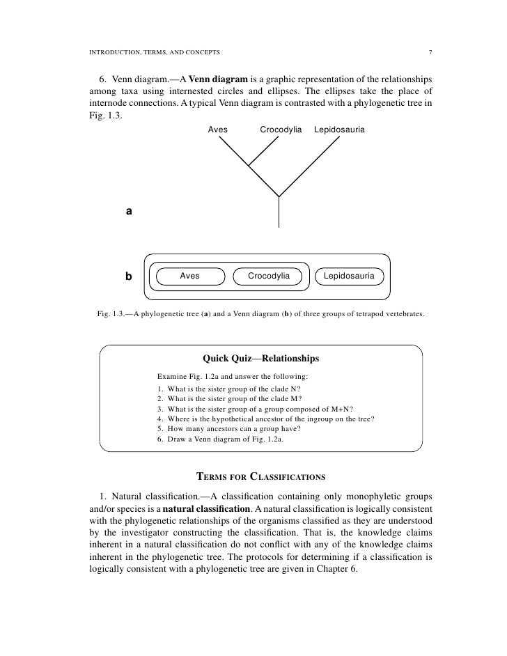 Use The Venn Diagram To Compare And Contrast The Definitions Of The Linnaean Class Answers Wiring Site Resource
