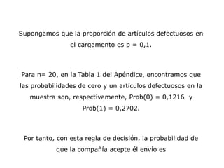 Supongamos que la proporción de artículos defectuosos en
el cargamento es p = 0,1.
Para n= 20, en la Tabla 1 del Apéndice, encontramos que
las probabilidades de cero y un artículos defectuosos en la
muestra son, respectivamente, Prob(0) = 0,1216 y
Prob(1) = 0,2702.
Por tanto, con esta regla de decisión, la probabilidad de
que la compañía acepte él envío es
 