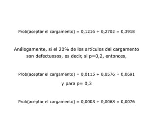 Prob(aceptar el cargamento) = 0,1216 + 0,2702 = 0,3918
Análogamente, si el 20% de los artículos del cargamento
son defectuosos, es decir, si p=0,2, entonces,
Prob(aceptar el cargamento) = 0,0115 + 0,0576 = 0,0691
y para p= 0,3
Prob(aceptar el cargamento) = 0,0008 + 0,0068 = 0,0076
 