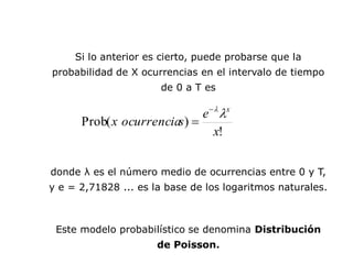 Si lo anterior es cierto, puede probarse que la
probabilidad de X ocurrencias en el intervalo de tiempo
de 0 a T es
donde λ es el número medio de ocurrencias entre 0 y T,
y e = 2,71828 ... es la base de los logaritmos naturales.
Este modelo probabilístico se denomina Distribución
de Poisson.
!
)
(
Prob
x
e
s
ocurrencia
x
x




 