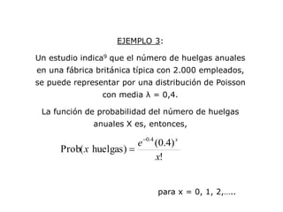 EJEMPLO 3:
Un estudio indica9 que el número de huelgas anuales
en una fábrica británica típica con 2.000 empleados,
se puede representar por una distribución de Poisson
con media λ = 0,4.
La función de probabilidad del número de huelgas
anuales X es, entonces,
para x = 0, 1, 2,…..
!
)
4
.
0
(
)
huelgas
(
Prob
4
.
0
x
e
x
x


 