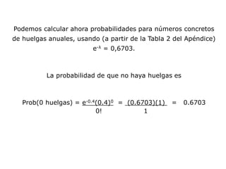 Podemos calcular ahora probabilidades para números concretos
de huelgas anuales, usando (a partir de la Tabla 2 del Apéndice)
e-λ = 0,6703.
La probabilidad de que no haya huelgas es
Prob(0 huelgas) = e-0.4(0.4)0 = (0.6703)(1) = 0.6703
0! 1
 