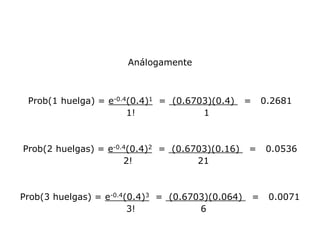 Análogamente
Prob(1 huelga) = e-0.4(0.4)1 = (0.6703)(0.4) = 0.2681
1! 1
Prob(2 huelgas) = e-0.4(0.4)2 = (0.6703)(0.16) = 0.0536
2! 21
Prob(3 huelgas) = e-0.4(0.4)3 = (0.6703)(0.064) = 0.0071
3! 6
 