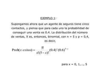 EJEMPLO 1:
Supongamos ahora que un agente de seguros tiene cinco
contactos, y piensa que para cada uno la probabilidad de
conseguir una venta es 0.4. La distribución del número
de ventas, X es, entonces, binomial, con n = 5 y p = 0,4,
es decir,
para x = 0, 1,..., 5
x
x
x
x
exitos
x 

 5
)
6
.
0
(
)
4
.
0
(
)!
5
(
!
!
5
)
(
Prob
 