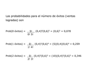 Las probabilidades para el número de éxitos (ventas
logradas) son
Prob(0 éxitos) = 5! (0,4)0(0,6)5 = (0,6)5 = 0,078
0! 5!
Prob(1 éxitos) = 5! (0,4)1(0,6)4 = (5)(0,4)(0,6)4 = 0,259
1! 4!
Prob(2 éxitos) = 5! (0,4)2(0,6)3 = (10)(0,4)2(0,6)3 = 0,346
2! 3!
 