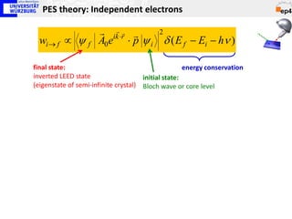 PES theory: Independent electrons

                       ik ⋅r 
                                2
  wi → f ∝ ψ f        A0e ⋅ p ψ i δ ( E f − Ei − hν )

final state:                                         energy conservation
inverted LEED state                   initial state:
(eigenstate of semi-infinite crystal) Bloch wave or core level
 