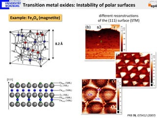 Transition metal oxides: Instability of polar surfaces
                                          different reconstructions
Example: Fe3O4 (magnetite)
                                          of the (111) surface (STM)




                       8.2 Å




                                                            PRB 76, 075412 (2007)
 