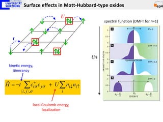 Surface effects in Mott-Hubbard-type oxides

                                    U
                                                  spectral function (DMFT for n=1)



   t


                                            U/t
 kinetic energy,
   itinerancy


H = −t
ˆ         ∑ σ
           ci+ c jσ + U ∑ ni ↓ ni ↑
         i , j ,σ                   i


                    local Coulomb energy,
                          localization
 