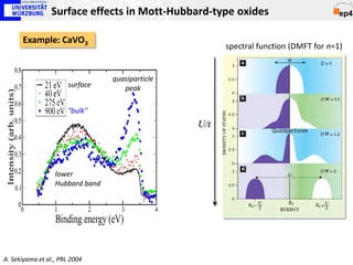 Surface effects in Mott-Hubbard-type oxides

      Example: CaVO3
                                                       spectral function (DMFT for n=1)


                                 quasiparticle
                       surface      peak

                       "bulk"
                                                 U/t




                  lower
                  Hubbard band




A. Sekiyama et al., PRL 2004
 