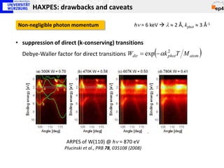 HAXPES: drawbacks and caveats

Non-negligible photon momentum                        hν = 6 keV  λ ≈ 2 Å, kphot ≈ 3 Å-1


• suppression of direct (k-conserving) transitions
                                                               (
  Debye-Waller factor for direct transitions Wdir = exp − αk photT M atom
                                                             2
                                                                                    )




                   ARPES of W(110) @ hν = 870 eV
                   Plucinski et al., PRB 78, 035108 (2008)
 