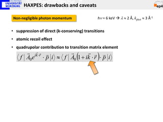 HAXPES: drawbacks and caveats

Non-negligible photon momentum                hν = 6 keV  λ ≈ 2 Å, kphot ≈ 3 Å-1


• suppression of direct (k-conserving) transitions
• atomic recoil effect
• quadrupolar contribution to transition matrix element
                              
                                   (          )
       ik ⋅r 
                  
    f A0e ⋅ p i ≈ f A0 1 + ik ⋅ r ⋅ p i
 