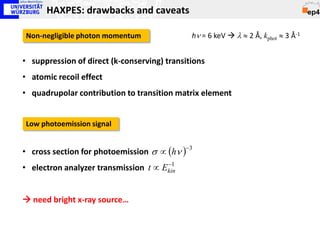 HAXPES: drawbacks and caveats

Non-negligible photon momentum                hν = 6 keV  λ ≈ 2 Å, kphot ≈ 3 Å-1


• suppression of direct (k-conserving) transitions
• atomic recoil effect
• quadrupolar contribution to transition matrix element


Low photoemission signal


• cross section for photoemission σ ∝ (hν )
                                            −3

                                      −1
• electron analyzer transmission t ∝ Ekin


 need bright x-ray source…
 