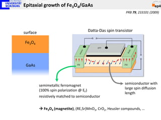 Epitaxial growth of Fe3O4/GaAs
                                                               PRB 79, 233101 (2009)




surface                                   Datta-Das spin transistor

Fe3O4




 GaAs



                                                              semiconductor with
          semimetallic ferromagnet
                                                              large spin diffusion
          (100% spin polarization @ EF)
                                                              length
          resistively matched to semiconductor


           Fe3O4 (magnetite), (RE,Sr)MnO3, CrO2, Heusler compounds, …
 