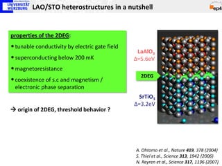 LAO/STO heterostructures in a nutshell


properties of the 2DEG:
• tunable conductivity by electric gate field
                                                 LaAlO3
• superconducting below 200 mK                  ∆=5.6eV
• magnetoresistance
                                                  2DEG
• coexistence of s.c and magnetism /
 electronic phase separation
                                                  SrTiO3
                                                ∆=3.2eV
 origin of 2DEG, threshold behavior ?




                                                A. Ohtomo et al., Nature 419, 378 (2004)
                                                S. Thiel et al., Science 313, 1942 (2006)
                                                N. Reyren et al., Science 317, 1196 (2007)
 