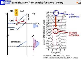 Band situation from density-functional theory


    STO          LAO

          2DEG
E                                 E                                         holes




                        surface
                                                                            @ LAO VBM
    CBM            e-                                        e-
                                      EF

    VBM
                                                                            electrons
                                                                            @ STO CBM


     core levels




                                           Yu Lin et al., arXiv 0904.1636 (2009)
                                           Pentcheva and Pickett, PRL 102, 107602 (2009)
 