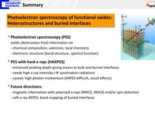 Summary

Photoelectron spectroscopy of functional oxides:
Heterostructures and buried interfaces

• Photoelectron spectroscopy (PES)
 yields (destruction-free) information on
 - chemical composition, valencies, local chemistry
 - electronic structure (band structure, spectral function)

• PES with hard x-rays (HAXPES)
 - enhanced probing depth giving access to bulk and buried interfaces
 - needs high x-ray intensity ( synchrotron radiation)
 - caveat: high photon momentum (ARPES difficult, recoil effects)

• Future directions:
 - magnetic information with polarized x-rays (XMCD, XMLD) and/or spin detection
 - soft x-ray ARPES: band mapping of buried interfaces
 