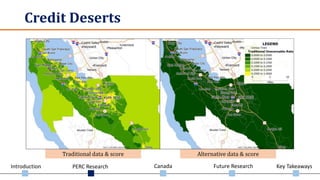 Introduction PERC Research Canada Future Research Key Takeaways
Alternative data & scoreTraditional data & score
Credit Deserts
 