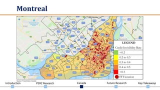 Introduction PERC Research Canada Future Research Key Takeaways
Montreal
lLEGEND
Credit Invisibility Rate
<0.2
0.2 to 0.3
0.3 to 0.4
0.4 to 0.5
>0.5
FFI location
Source: TransUnion Canada
 