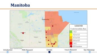 Introduction PERC Research Canada Future Research Key Takeaways
Manitoba
lLEGEND
Credit Invisibility Rate
<0.2
0.2 to 0.3
0.3 to 0.4
0.4 to 0.5
>0.5
FFI location
Source: TransUnion Canada
 